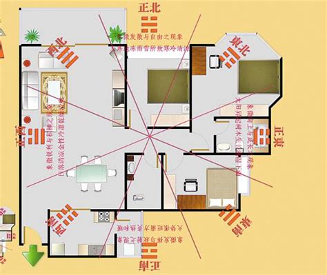 什么人适合坐南朝北的房子|孟先生笔记丨风水基础 坐南朝北跟坐南朝北有什么区别